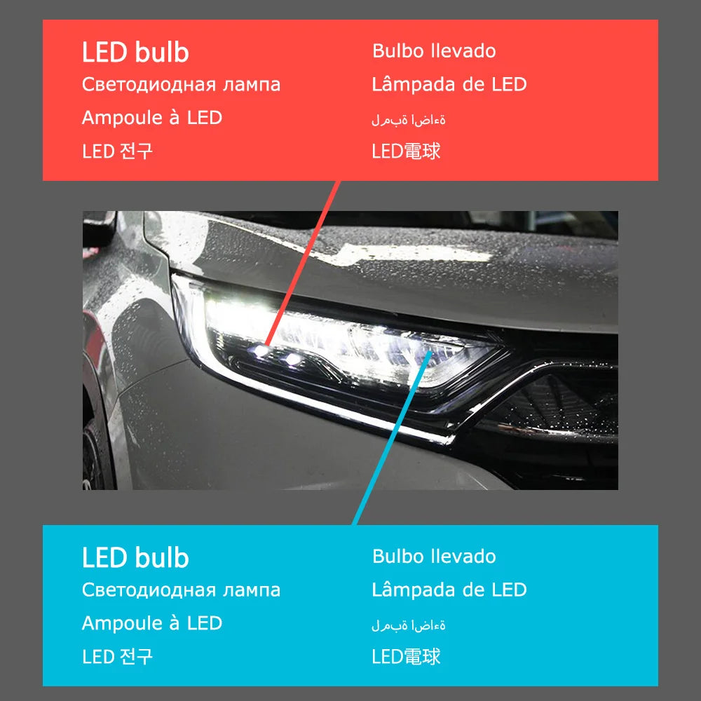 Phares Avant LED pour Honda CRV 2017-2021 : Éclairez Votre Route avec Style